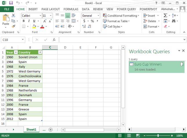 converted table data
